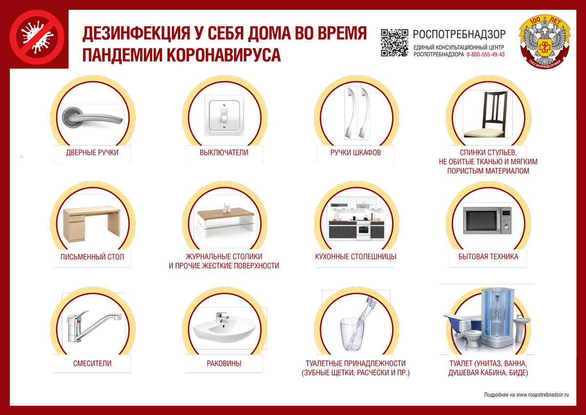 корона 7 дезинфекция дома.jpg